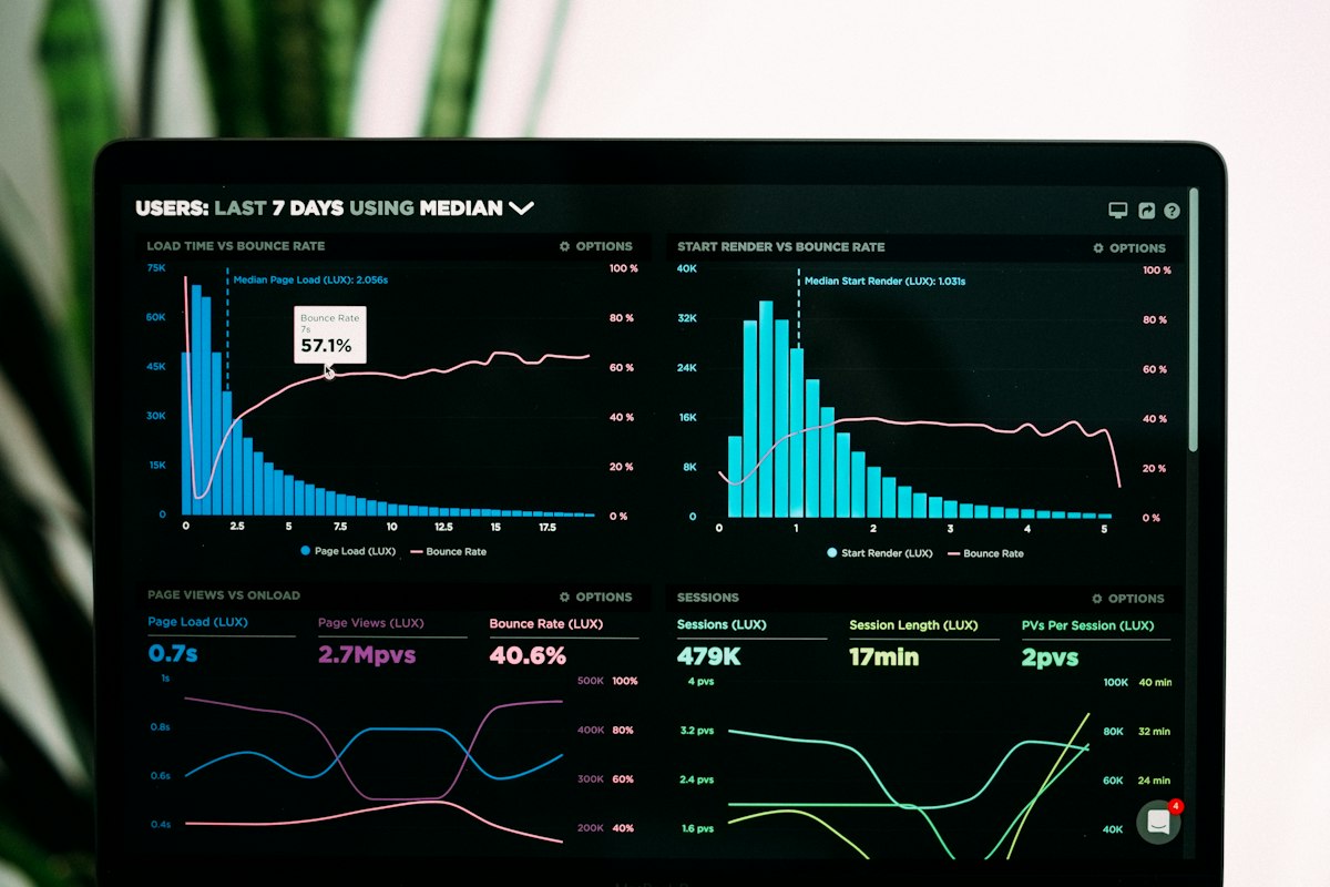 Engineered 1,600+ Enterprise MQLs Through Data-Backed Content Research Studies - Results Showcase